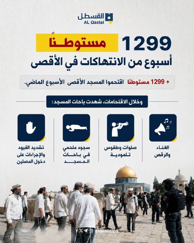 مستوطنون يقتحمون الأقصى ويمارسون طقوساً تهويدية