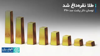 רצפת השוק | זהב וכסף התחממו; תנודתיות הדולר מאחורי מחסום 270 גרסת אודיו ▫ לשוק המטבעות היה יום שקט ומחיר הד…