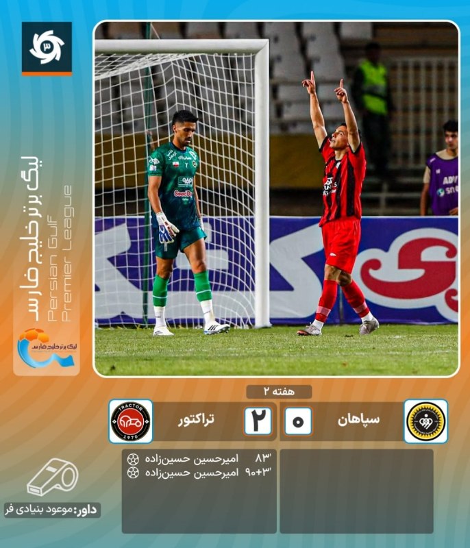 دانشکده فوتبال: ☑️ مسابقات لیگ برتر فوتبال کشور🗓 ۲۷ مرداد 📊 هفته دوم