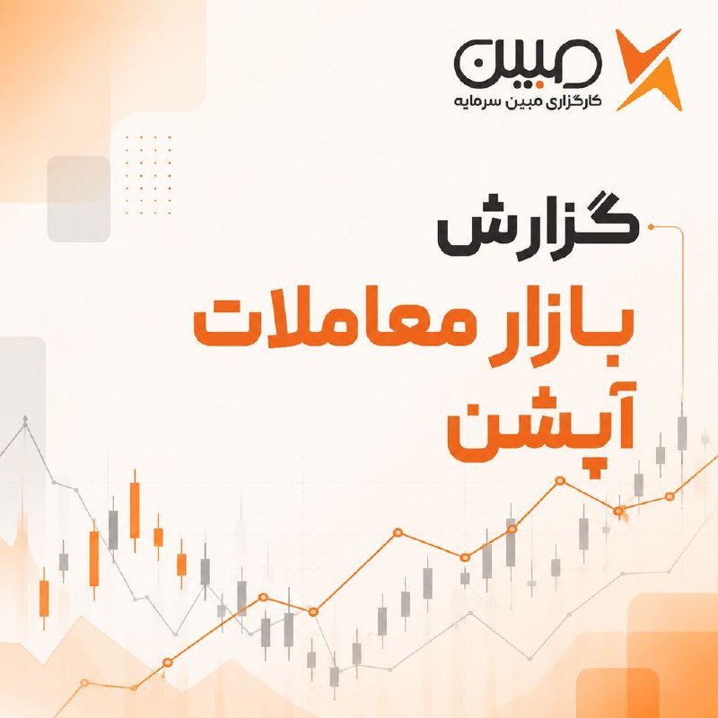 • کارگزاری مبین سرمایه •: ❓ چه خبر از معاملات آپشن؟!◀️ امروز 1 شهریور ماه 1405 در بازار معاملات اختیار حجم معاملات 129 میلیون به ثبت رسید که 1899.