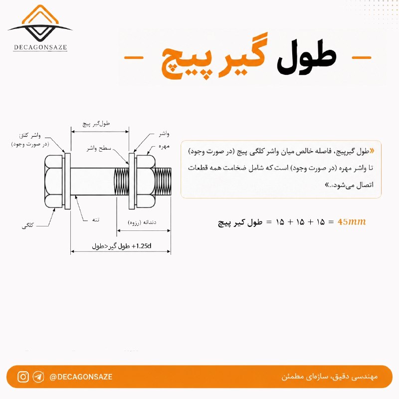 آزمون محاسبات: ✅ طول گیر پیچ ✍ برای قبولی در آزمون نظارت و اجرا عمران آبان ماه ۱۴۰۵ کلمه مشاوره را به آیدی زیر ارسال کنید ⬇ 🆔 @Decagon_
