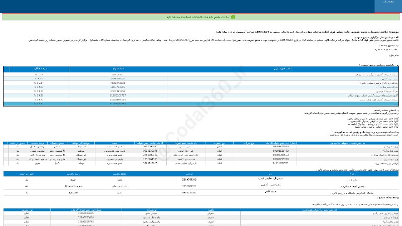 کدال۳۶۰: #فایراخلاصه تصمیمات #مجمع_عمومی_عادی به طور فوق العاده #دوره_12_ماهه منتهی به 1405/12/29 شرکت #آلومینیوم_ایران▪️ زمان جل