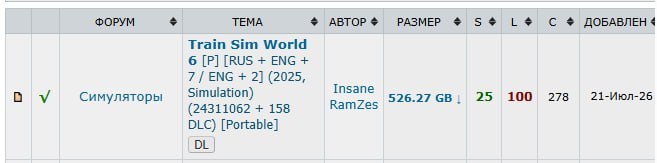 Train Sim World 6 со всеми DLC весит 530 ГБ и стоит 230 000 рублей