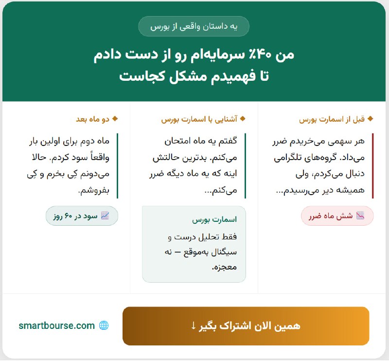 اسمارت بورس: 🔵 یه سوال ازت دارمتا حالا شده سهمی بخری و بعد از چند هفته ببینی هنوز منفیه؟ یا بفروشیش و همون لحظه شروع کنه به رشد؟مشکل 