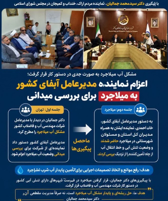 سلام میلاجرد: 🔴با پیگیری هر دو نماینده مجلس شورای اسلامی و دکتر مددی فرماندار شهرستان و مطالبه مکرر در کانال سلام #میلاجرد، یک اتفاق خ
