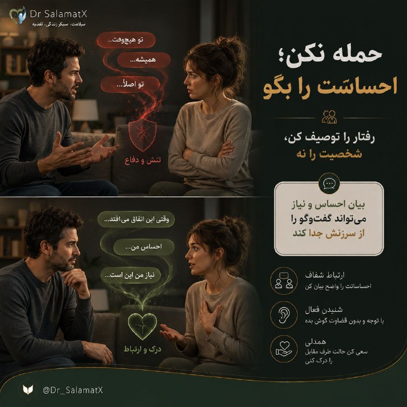 🍎 رسانه دکتر سلامت 🍏: ✔️ «من ناراحتم» بهتر از «تو همیشه همین‌طوری هستی» است🟢 وقتی در یک اختلاف، به جای توصیف رفتار مشخص از برچسب‌های کلی استفا