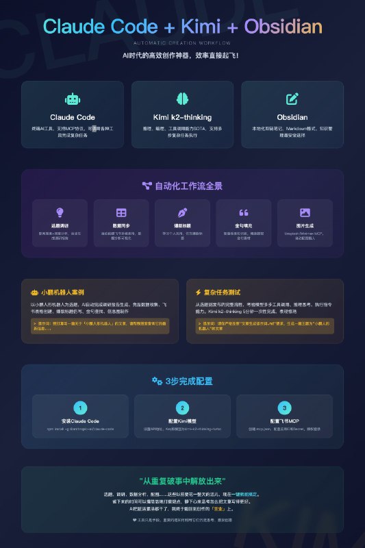 真的被自己用 Claude Code 和 Obsidian 新搭建的工作流爽到了！！用 Claude Code + Kimi 的 K2 Thinking 模型在 Obsidian 里实现全自动写作从灵感到发布一条龙搞定💫✨核心功能：✅ 一句话灵感自动生成完整文章✅ 智能搜索最新资料生成调研报告✅ 自动整理数据到飞书多维表格✅ 模仿我的爆款风格生成标题✅ 在知识库里精准查找金句素材✅ 自动配图（Unsplash搜索/Minimax生成）✅ 一键生成专业信息图✅ 最终自动发布到公众号实测案例👇用
