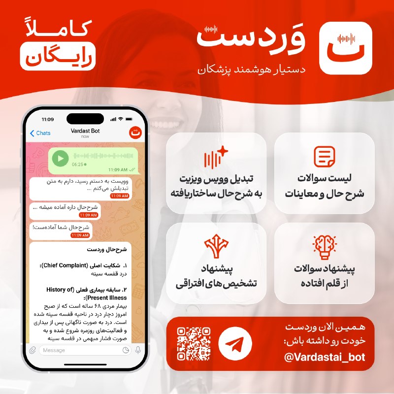 توییتر دانشجویان علوم پزشکی: 🔆 ویزیت بیمار با تو، بقیهش با وَردست!🧐 چی بپرسم حین ویزیت؟😰 نکنه یه معاینه رو جا بندازم؟🤦🏻 شرححالو کی برام مینویسه؟👀 ت