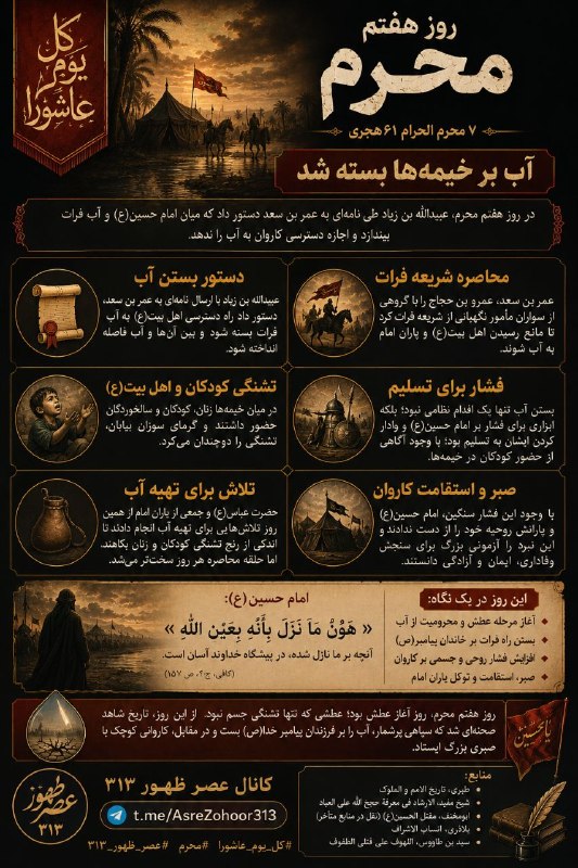 عصر ظهور۳۱۳: رسانه پست