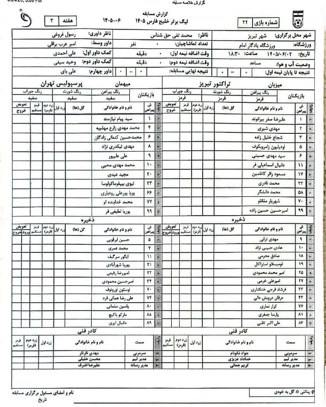 varzeshstand | دکه ورزش: لیست بازیکنان و نیمکت دو تیم تراکتور و پرسپولیس