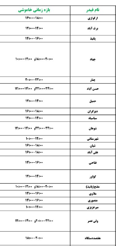 🌍شهر من اسلام آباد🌍: 🔴برنامه قطعی برق فردا شنبه 31 مرداد ❤️ڪـانال "شـهــرمــن اسلام آبــاد"👇‌‌‎‌‌‌‎‌‌♦️Join: ➣ @Mceslamabad 💎