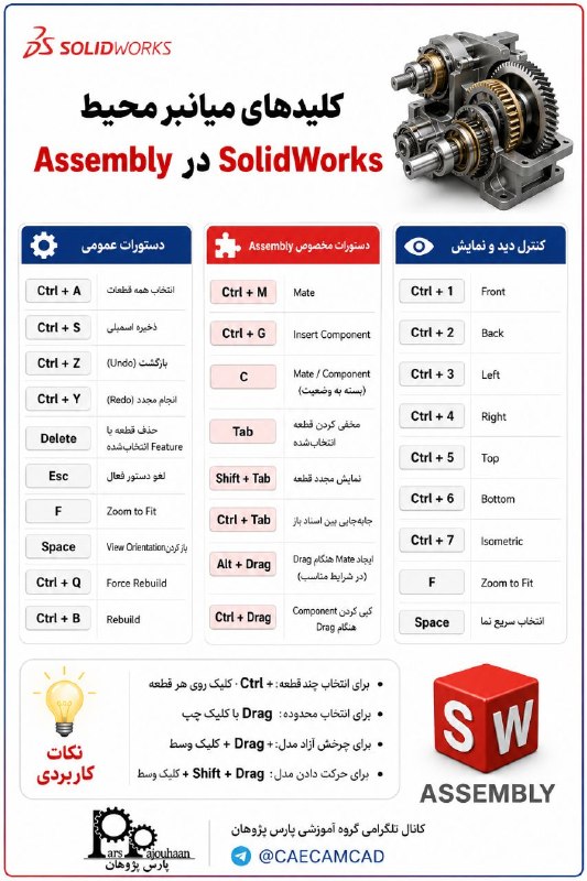 مهندسی مکانیک پارس پژوهان: ⚙️ کلیدهای میانبر محیط Assembly در SolidWorksاگر با محیط Assembly در سالیدورکس کار می‌کنید، استفاده از میانبرها می‌تواند