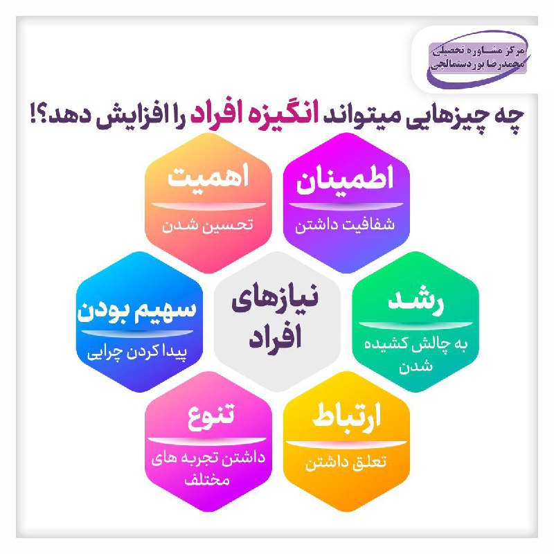 مرکز انتخاب رشته و مشاوره کنکور پوردستمالچى: گاهی اوقات احساس می کنیم انگیزه ای نداریم؛ روز هایی که دلمان می خواد فقط تنبلی کنیم و هیچ انگیزه ای برای کارهای عادی و س