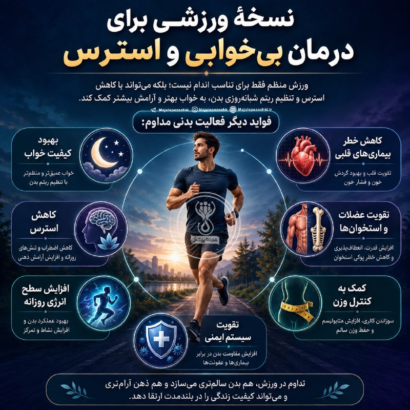 📻 رادیـومن؛کرمـانشـاه: نسخهٔ ورزشی برای درمان بیخوابی و استرس📻 رادیومن تلگرام :https://t.me/Radioman_Kermanshahپایگاه خبری احوال کرمانشاه🌐http