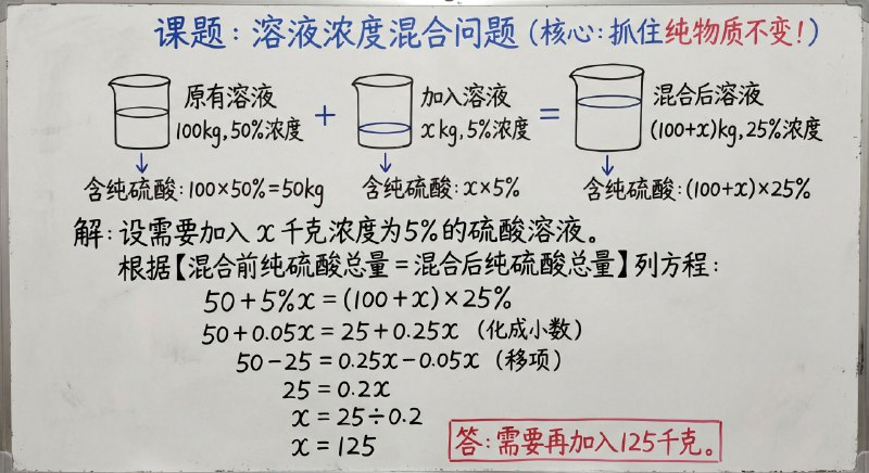 nano banana直接写板书给我女儿解决数学了，一目了然