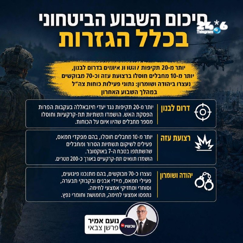 צה"ל בדריכות גבוהה; איראן מרחיבה איומיה גם לישראל