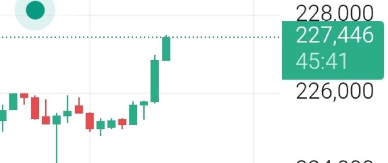 رضا حاجیان📈: ✔️قیمت تتر @rezaboors