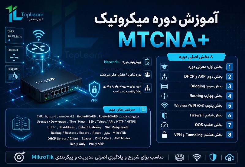 Top Learn | تاپ لرن: آموزش میکروتیک MTCNA+مدرس : قنبرپورجلسه جدید ( راه اندازی سرویس (DHCP-client و DHCP-Server) ) منتشر شد.🌏 https://toplear