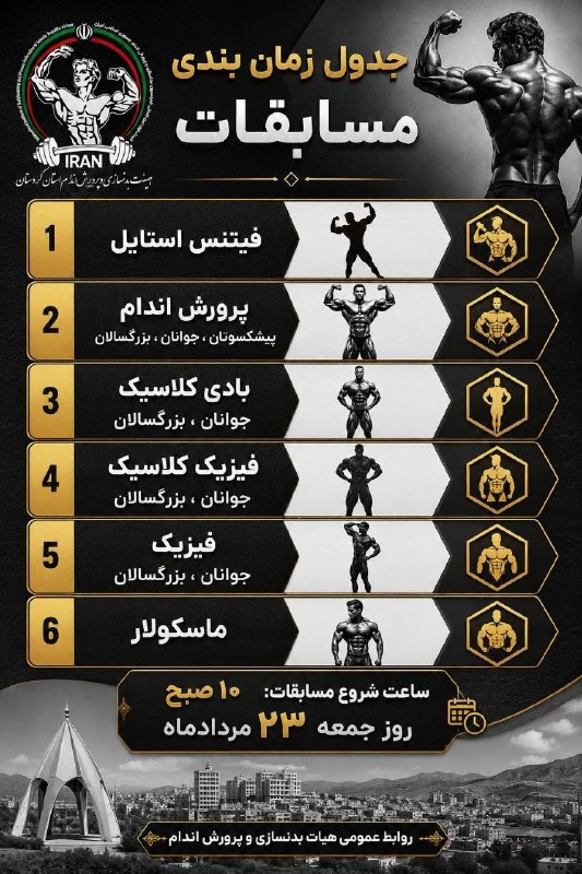 ورزش و جوانان کردستان: رسانه پست
