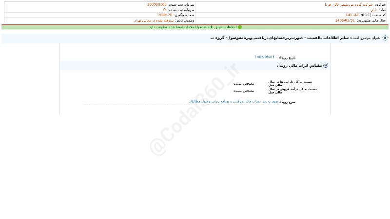 کدال۳۶۰: #تابان#افشای_اطلاعات_بااهمیت - (سایر اطلاعات بااهمیت - صورتریزحسابهایدریافتنیوبرنامهوصول- گروه ب) منتهی به سال مال
