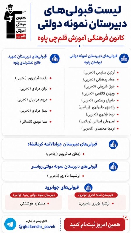 کانون قلم چی پاوه: رسانه پست