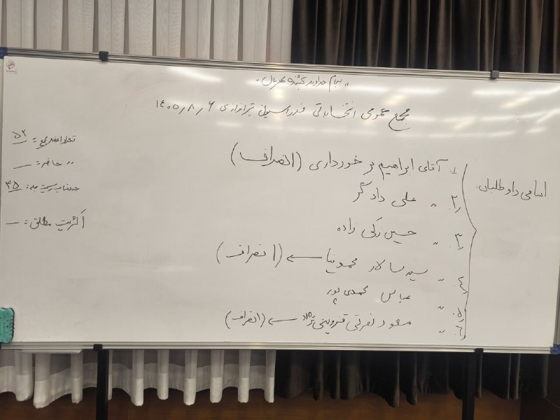 הבחירות לפדרציית הירי נדחו לסיבוב השני