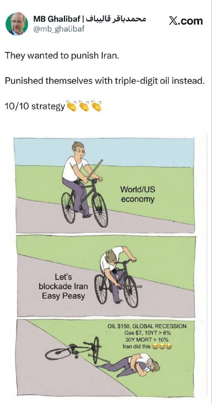 הציוץ של גליבאף לאחר שמחיר הנפט עלה ל-100 דולר: הם הענישו את עצמם בנפט תלת ספרתי&33;
