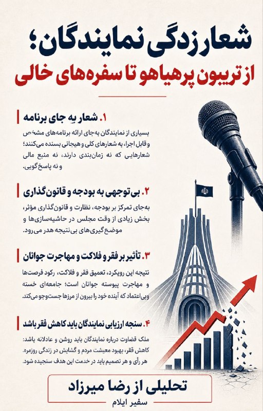 آفتاب ایلام: در کانال سفیر ایلام بخوانید👇👇https://t.me/safireilan
