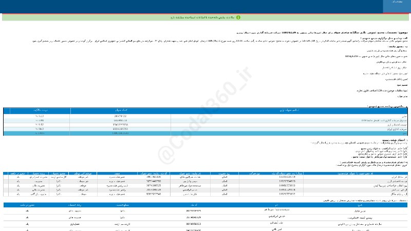 کدال۳۶۰: #ونیروتصمیمات #مجمع_عمومی_عادی سالیانه #دوره_12_ماهه منتهی به 1404/12/29 شرکت #سرمایه_گذاری_نیرو▪️ زمان جلسه: 1405/05/31