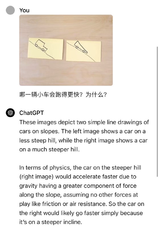 拿GPT4v测了下Gemini Demo和Tech Report里面的很多例子，只能说我们对GPT4v的能力探索得其实还很不够