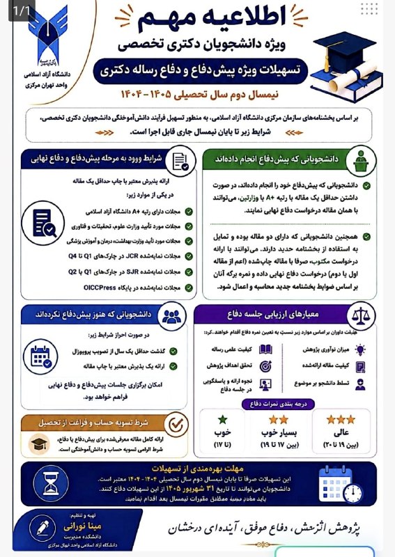 کنفرانسها و ژورنالهای کامپیوتر: رسانه پست