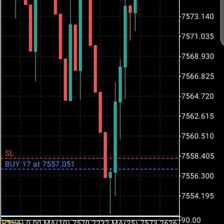 📉Crash&Boom_Spike📈