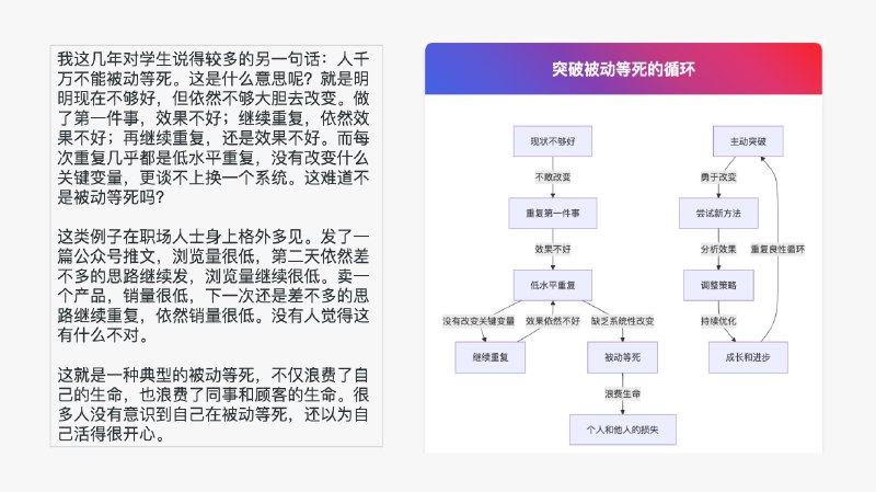 尝试AI 编程几个月后，我注意到，自己用AI 编程做得最多的，不是chrome插件，不是做网页、app，而是可视化