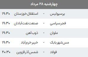 خبرگزاری صداوسیما قم: ⚽️ برنامه بازیهای امروز هفته دوم لیگ برتر فوتبال ایران✅ خبرگزاری صدا و سیما 🆔 @QomIRIBNews