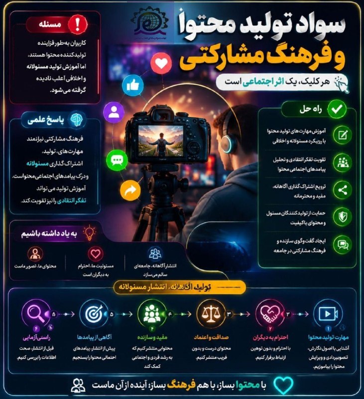نسرا بوشهر: سواد تولید محتوا و فرهنگ مشارکتی #اینفوگرافیک🚩نهضت سواد رسانه ای انقلاب اسلامی(نسرا) استان بوشهر 🆔https://rubika.ir/nasr