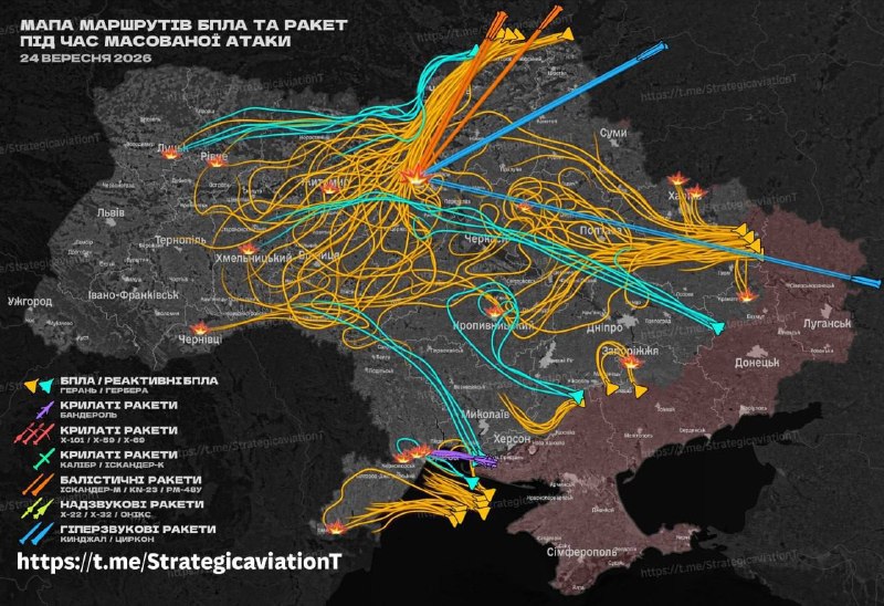Иллюстрация к посту канала Повітряна тривога 🚀