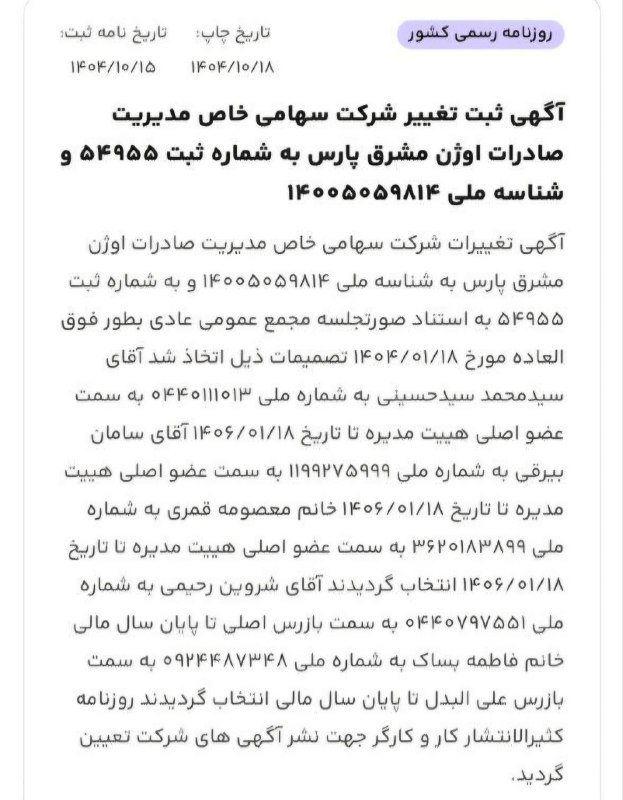 آکادمی ترید حامدکامرانی: اطلاعات شرکت و هیئت مدیره