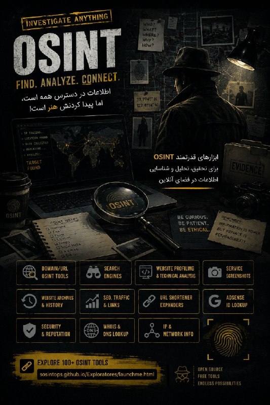 LEGEND APK | هوش مصنوعی و ترفند: قابل تـــــــــــــوجه علاقمندان به OSINT🔎 معرفی یک مرجع کامل ابزارهای #osintاگر دنبال ابزارهای رایگان برای تحقیقات آنلا