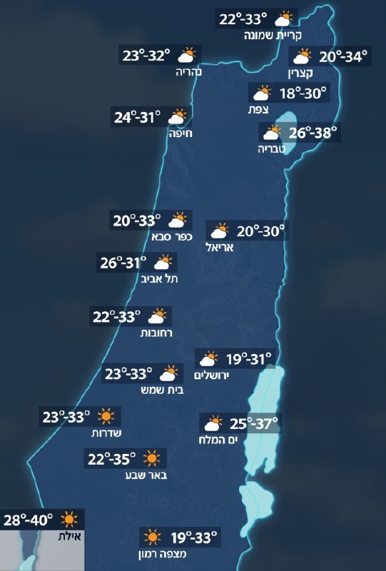 אילנית אדלר