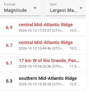 Flash: Two strong earthquakes struck the Mid-Atlantic Ridge Center on the same day