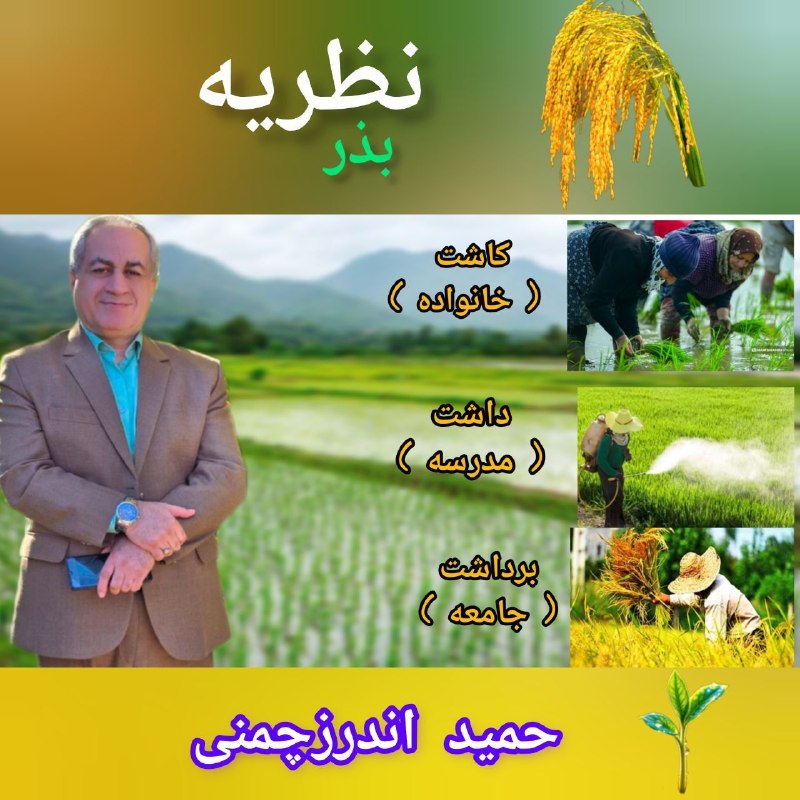 نشریه گیل رخ: ✅ نظریه بذر این یاداشت ( بیکاریِ جوانان ) 🌱 کاشت (خانواده) : حمایت از انتخابِ شغلیآموزشِ مهارت هایِ پایه تقویتِ اعتمادبن
