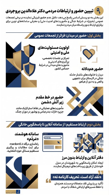 علاءالدین بروجردی: 📊 اطلاع‌نگاشت 9 | عملکرد علاءالدین بروجردی در حضور و ارتباطات مردمی در دوران جنگبر اساس یادداشت محمد بروجردی🟡 مشروح یادد
