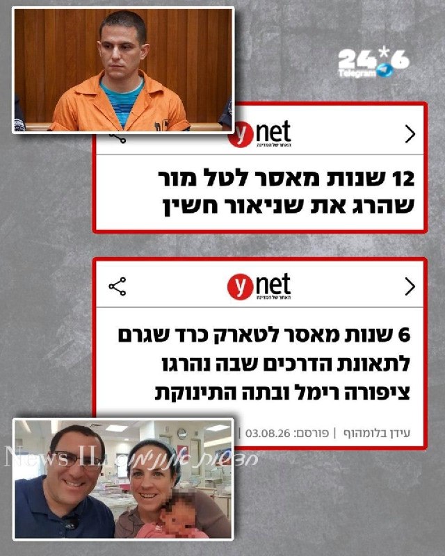 🇮🇱 "מקום המשפט שמה הרשע...". יהודי שדרס בן של שופט עליון קיבל 12 שנות מאסר. ערבי שנסע באדום במהירות 145 ק…