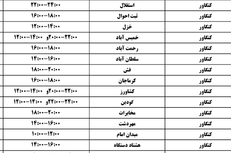 کنگاورخبر: وزیر نیرو گفته که از هفته بعد ناترازی برق تموم میشه اینم شبیه همون «از شنبه» خودمونه؛ هر هفته همین رو میگه @kangavarkh