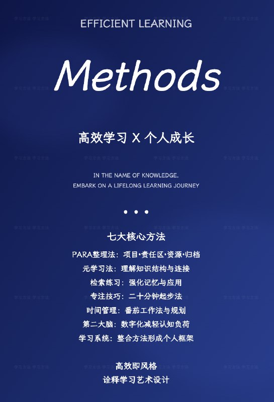 claude - 古希腊掌管svg画图的神！！！「公开提示词」废话不说，上提示词：请根据以下[文章内容]和[参考图片]，设计一张主题为[主题]的SVG海报