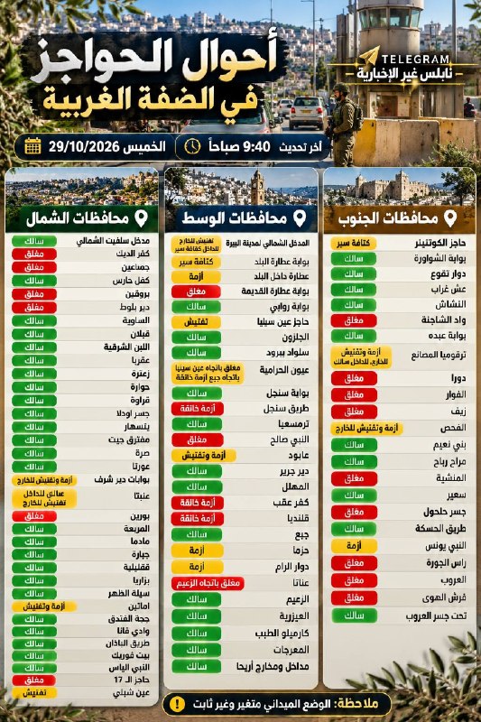 הגדה המערבית: מספר אזורים סגורים ועמוסים, עם בדיקות במספר מחסומים כבישים ושערים אחרים נותרו פתוחים. מצב השט…