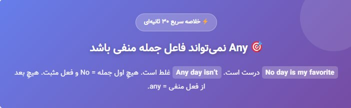 آموزش مکالمه زبان انگلیسی 🎓 سلام زبان: تفاوت any و no در انگلیسی یکی از نکته‌های ظریفی است که حتی سطح متوسط هم گیر می‌کند. خیلی از فارسی‌زبان‌ها فکر می‌کنند چو