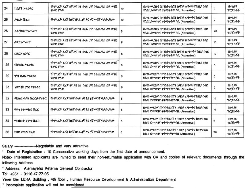 Image from a post by Construction Job Vacancies ስራ