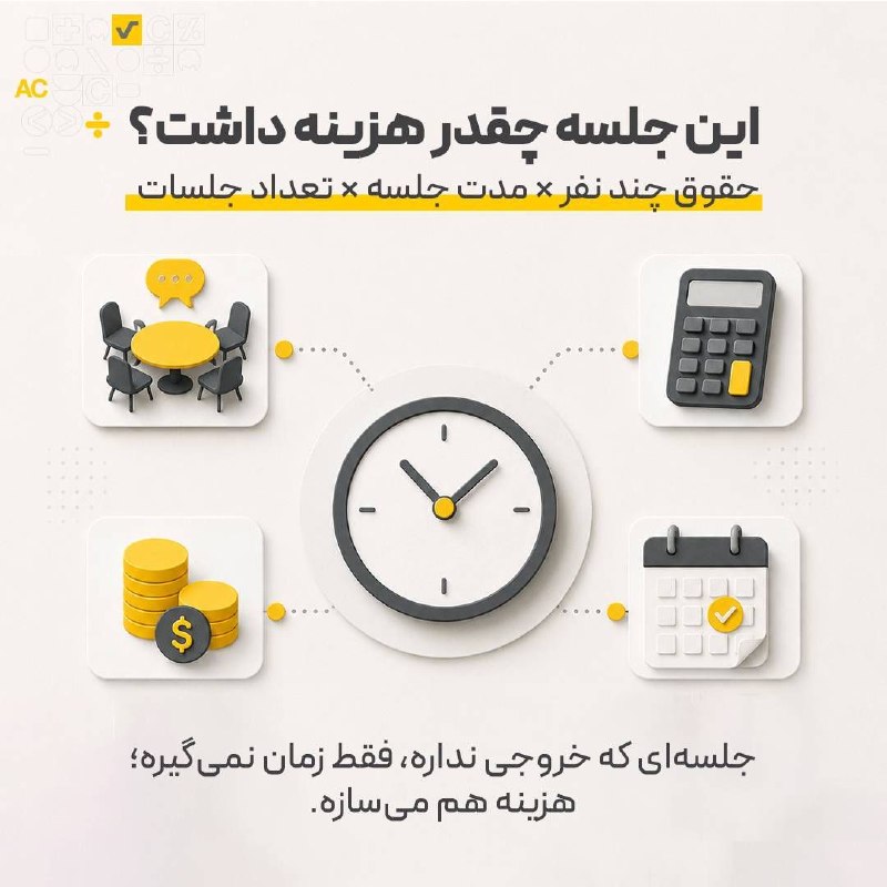 نرم افزار حسابداری محک: جلسه رایگان نیست؛ حتی اگر هیچ فاکتوری برایش صادر نشود! ⏳فرض کنید ۸ نفر در یک جلسه دو ساعته حضور دارند.این جلسه فقط «دو س