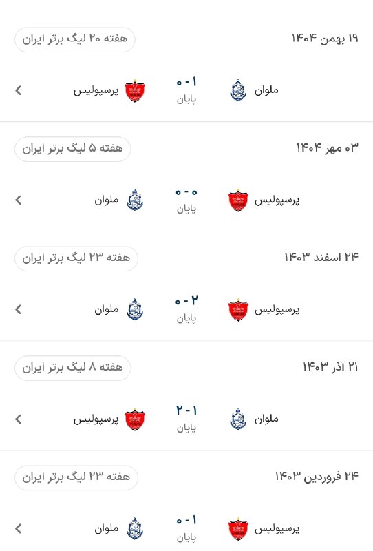 پرسپولیسی ها: 🇮🇷🇮🇷نتایج 5 بازی گذشته پرسپولیس و ملوان:🔴 @Pers_Polis